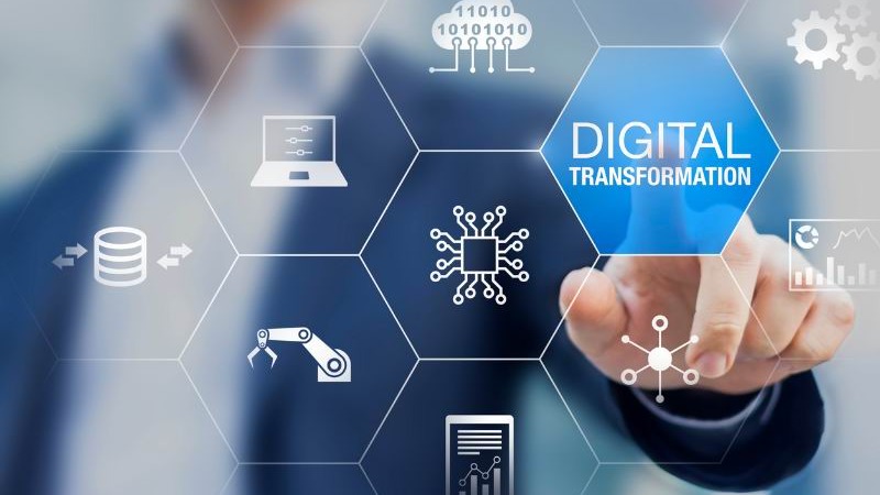 Digital Performance Management